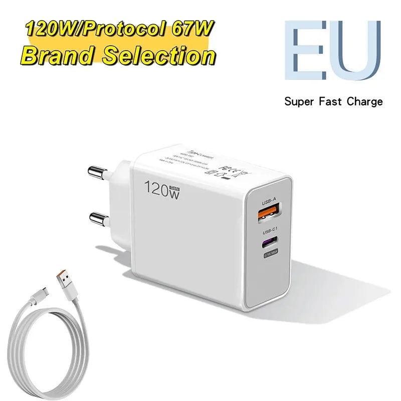 120W USB-C Fast Wall Charger | iPhone Samsung Quick Charge