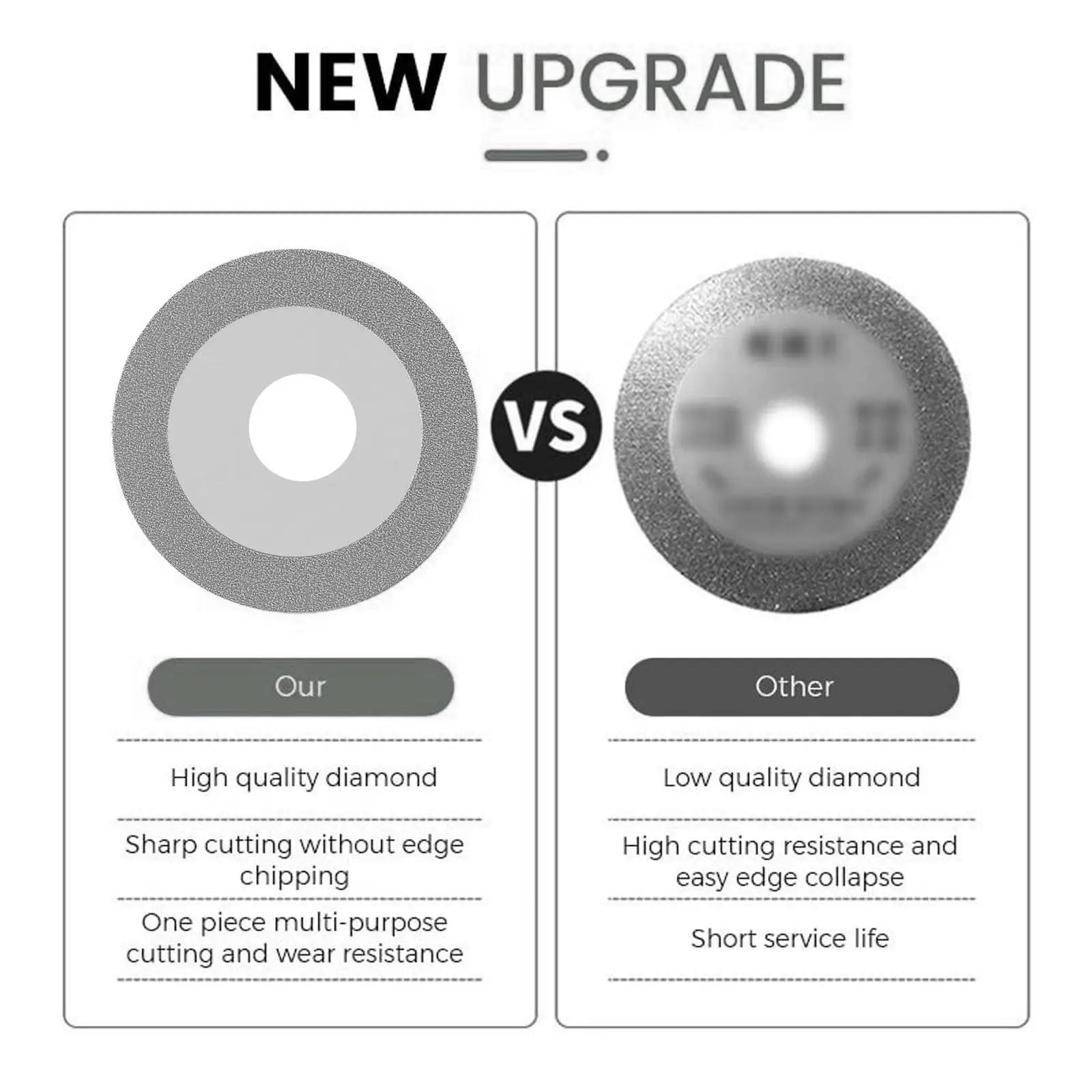 Glass Cutting Disc 100*20mm Ultra-thin Saw Blade Diamond Jade Wine Bottle Ceramic Polish Angle Grinder Machine Peaceful Pleasures Health and Wellness