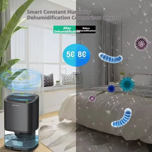 Homefish Portable Mute Air Dehumidifier Moisture Absorber Home Bedroom Office Kitchen Air Dryer Deodorizer Machine EU/US Plug Peaceful Pleasures Health and Wellness