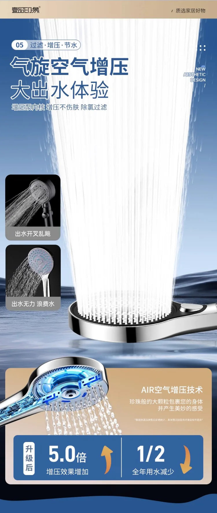 13CM High Pressure Handheld Shower Head – 4 Modes, Water Saving