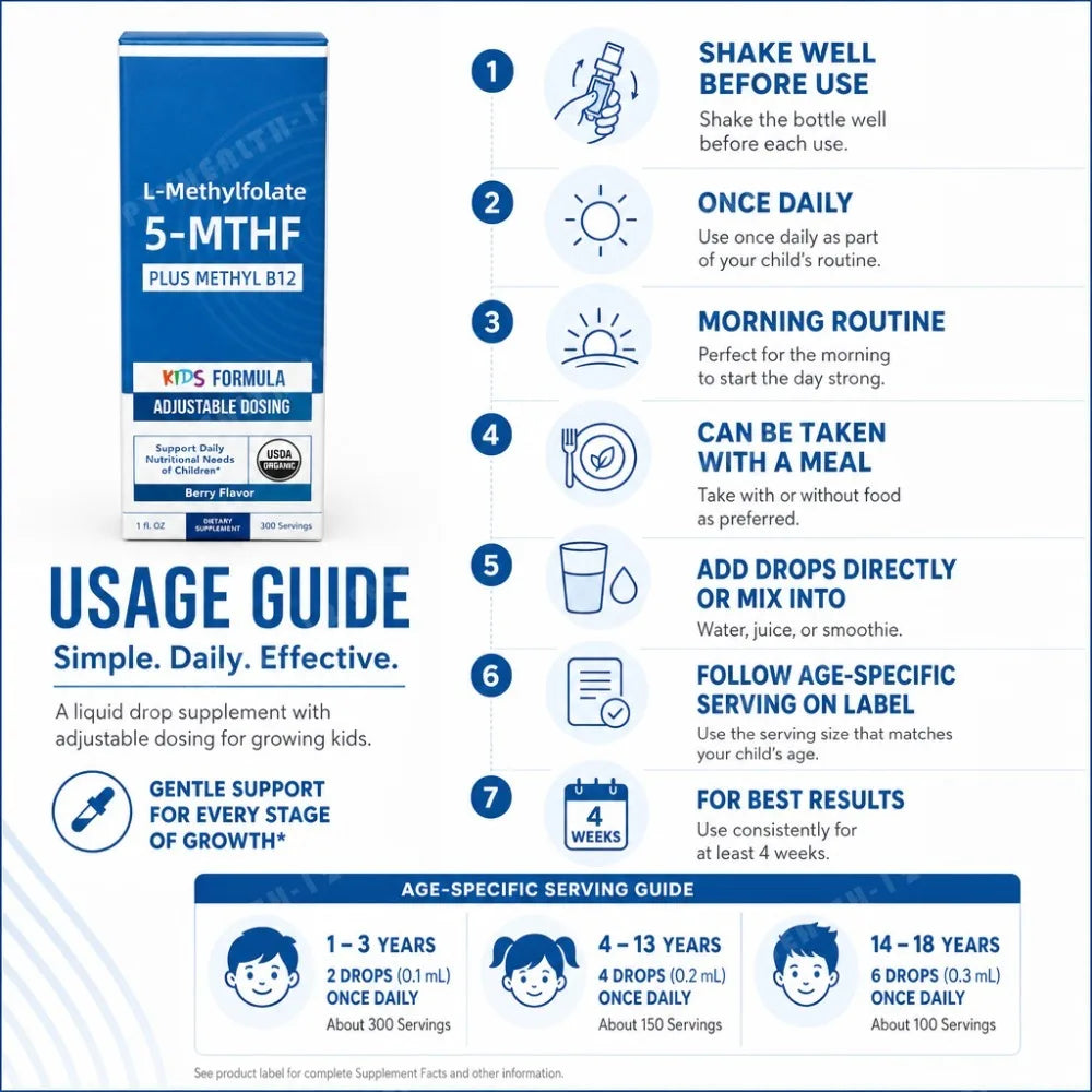 Kids L-Methylfolate 5-MTHF & Methyl B12 Drops | Organic Berry 30ml
