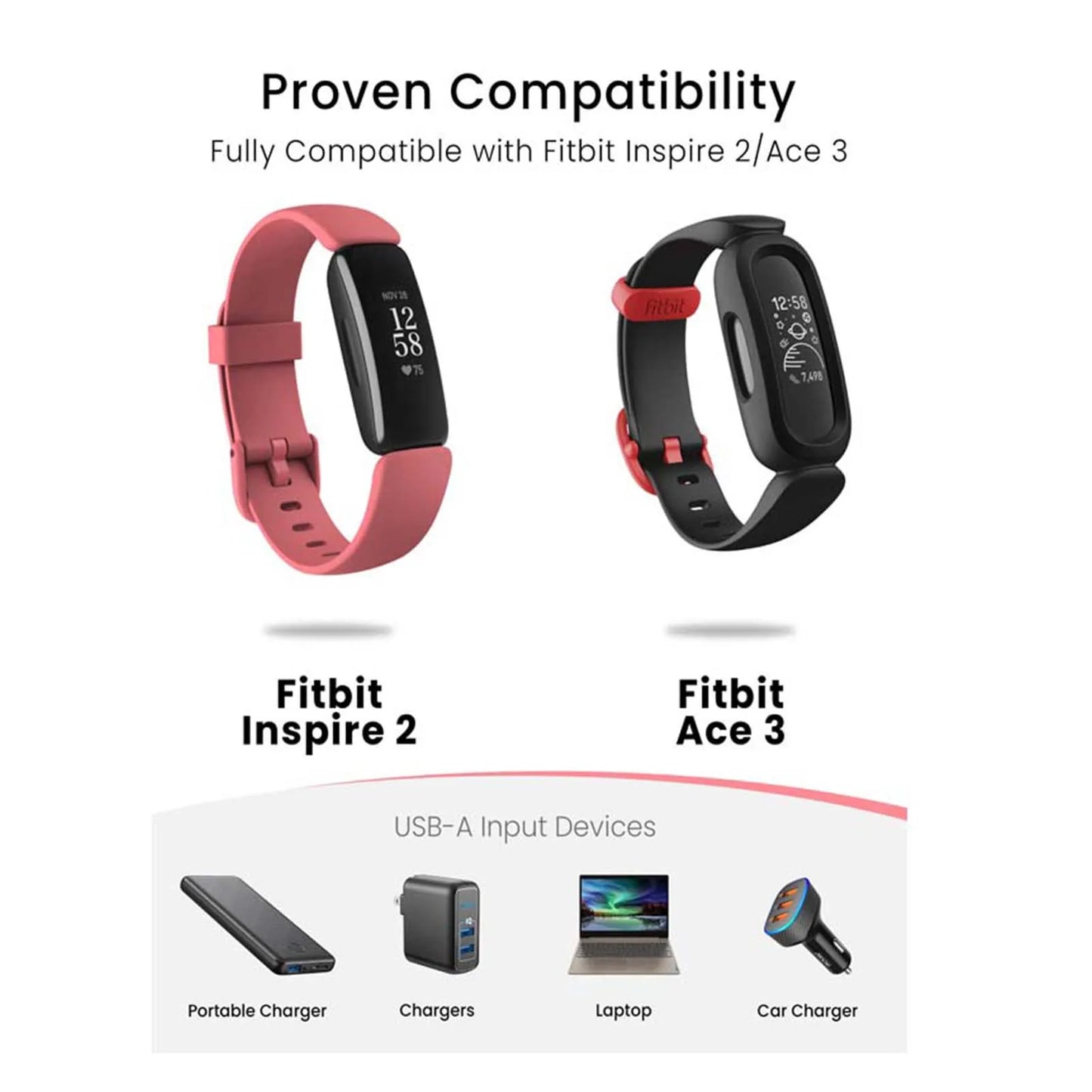 Charger for Fitbit Ace 3 / Inspire 2 Fitness Tracker, Replacement Charging Cable Cord Accessory for Fitbit Inspire 2 Peaceful Pleasures Health and Wellness