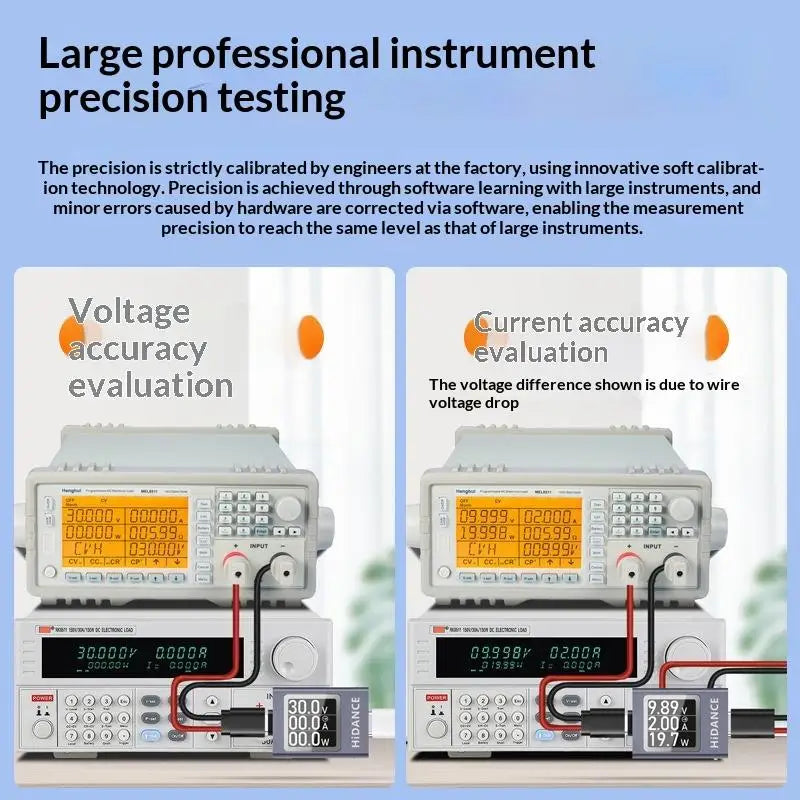 13-in-1 DC USB Multimeter Tester | 4.5–50V 12A OLED Type-C