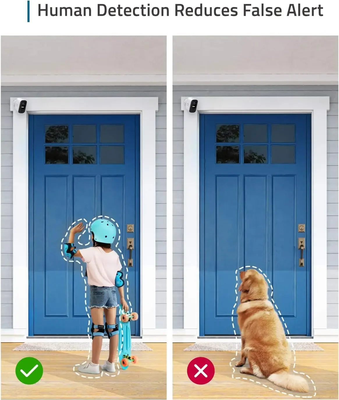Wireless Outdoor Security Camera Kit, 1080p HD, IP67 Weatherproof, Night Vision, No Monthly Fees Peaceful Pleasures Health and Wellness