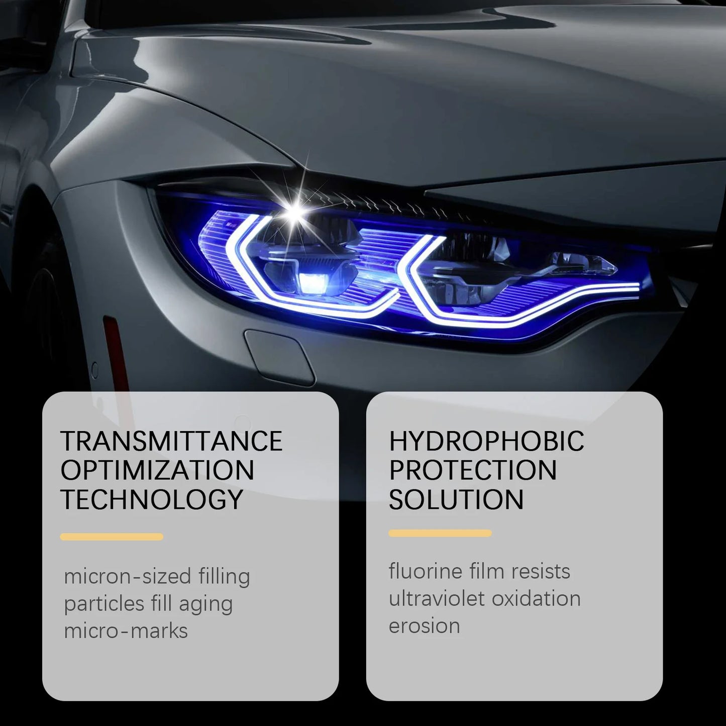 Rayhong Headlight Restoration Spray | Anti-Fog & Waterproof