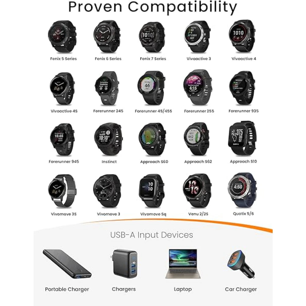 For Garmin Fenix 8 5 5S 5X Plus 6 6S 6X Pro 7 Charger USB-C Charger Smartwatch Charger Cable Replacement Charger 3.3ft Peaceful Pleasures Health and Wellness