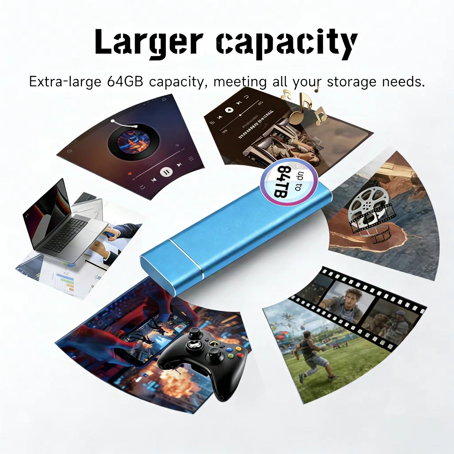 EOENKK 2TB Portable SSD USB 3.1 Type-C External Drive