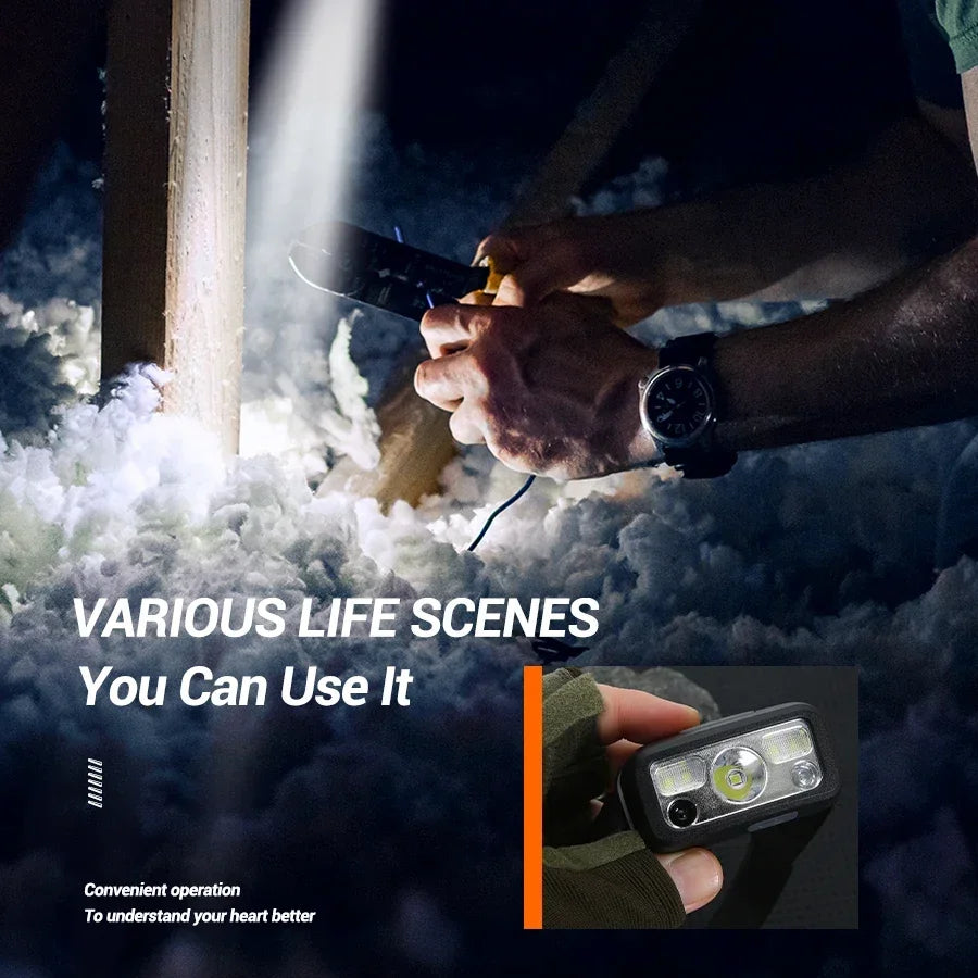 LED Sensor Headlamp USB Rechargeable – 8 Modes, Waterproof