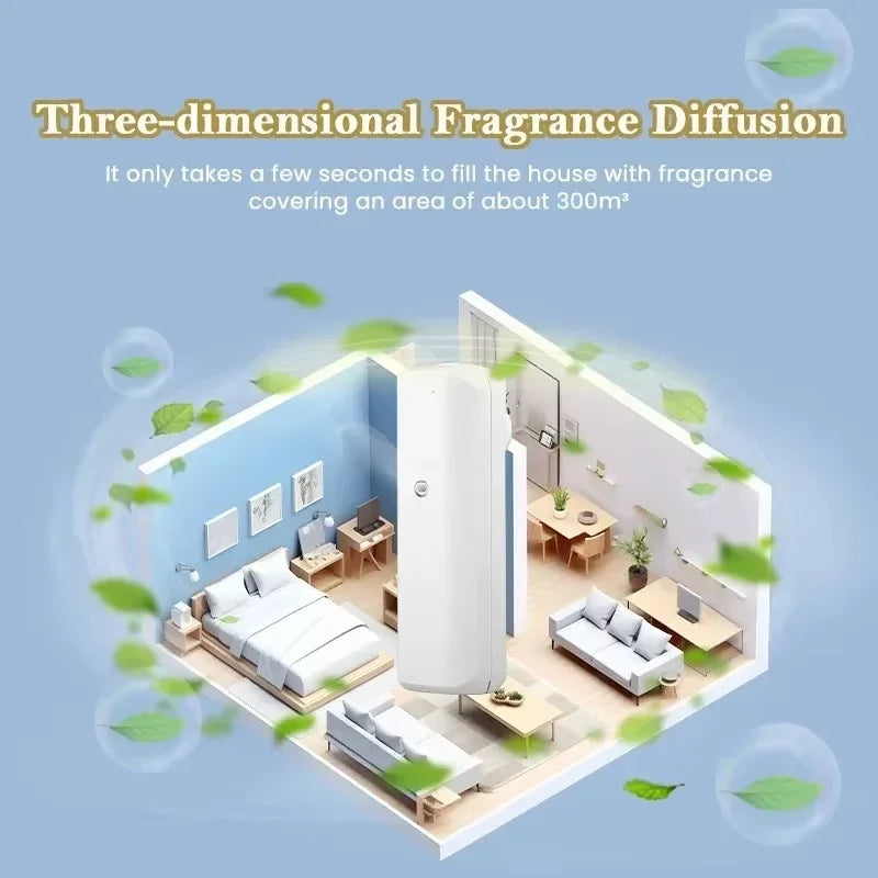 Wall Mount Fragrance Diffuser Plug in Aroma Diffuser Waterless Fragrance Nebulizer Bluetooth Control Air Scent Diffuser Machine Peaceful Pleasures Health and Wellness
