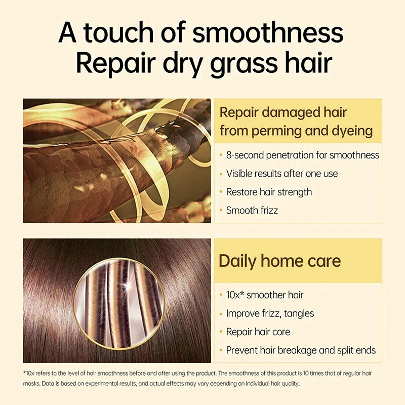 PURC 8 Second Keratin Hair Mask Set – Smoothing & Shine