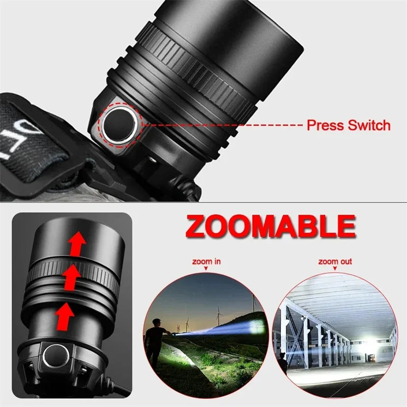 Mikenoon LED Headlamp – Zoomable Rechargeable Waterproof Torch