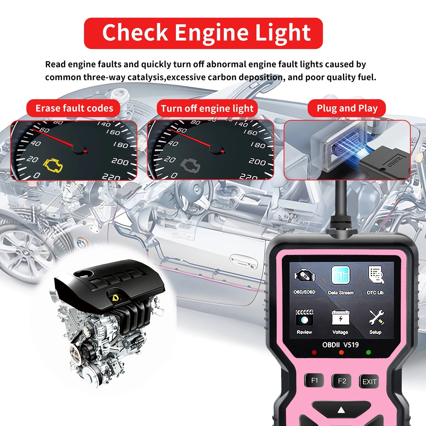 Obd2 Diagnostic Scanner with Functions of Reading and Erasing Fault Codes, Checking I/M Readiness, Vehicle Information, and Voltage Testing - Compact and Durable Design, Compatible with All Obdii/Eobd Cars, Trucks, and Suvs M Peaceful Pleasures Health and Wellness