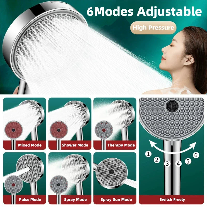 6-Mode High Pressure Handheld Shower Head – 12.5cm Panel