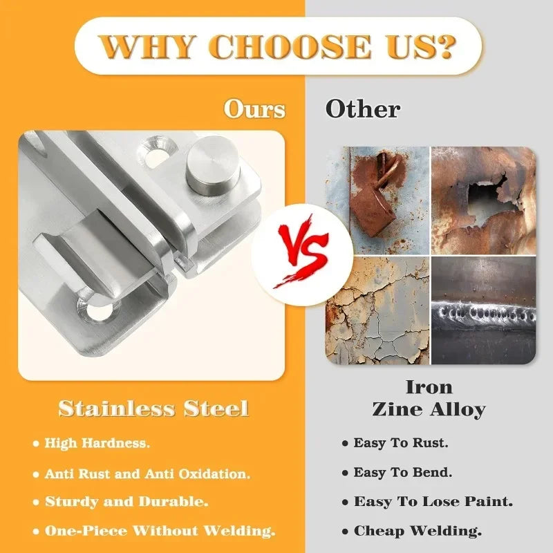 Stainless Steel Door Bolt Latch – Pet Cage & Bathroom Lock