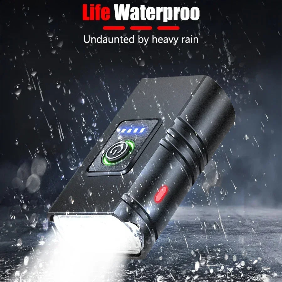ZHIYU 1000LM T6 LED USB Rechargeable Bike Headlight 6 Modes