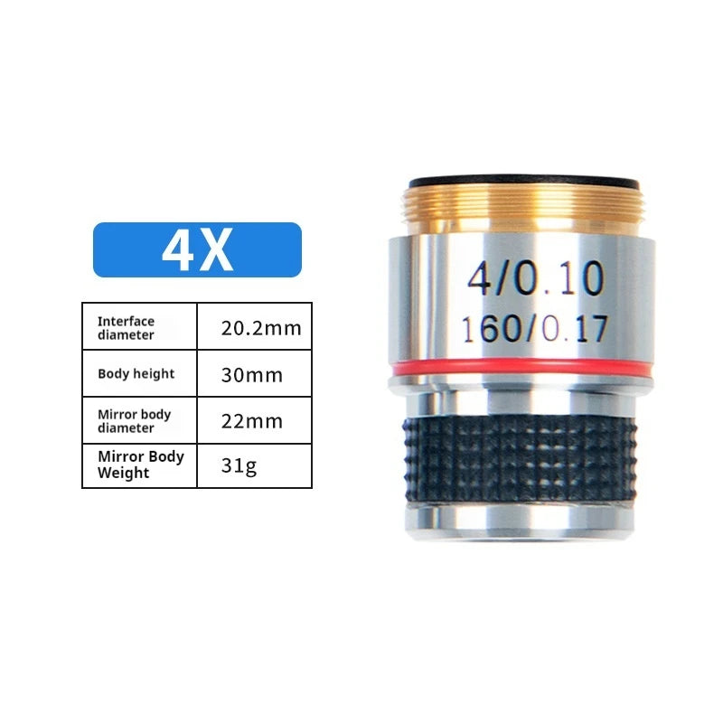 Biological Microscope Universal 185 Achromatic Copper Objective Lens Optical Lens Precision Copper Core Standard Rms Peaceful Pleasures Health and Wellness