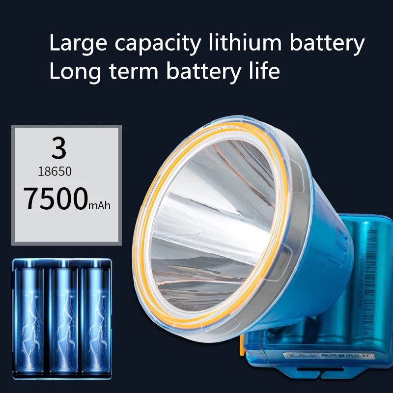 SHINEKNOT IP68 LED Headlamp 7500mAh | 3000m Beam Mining Lamp