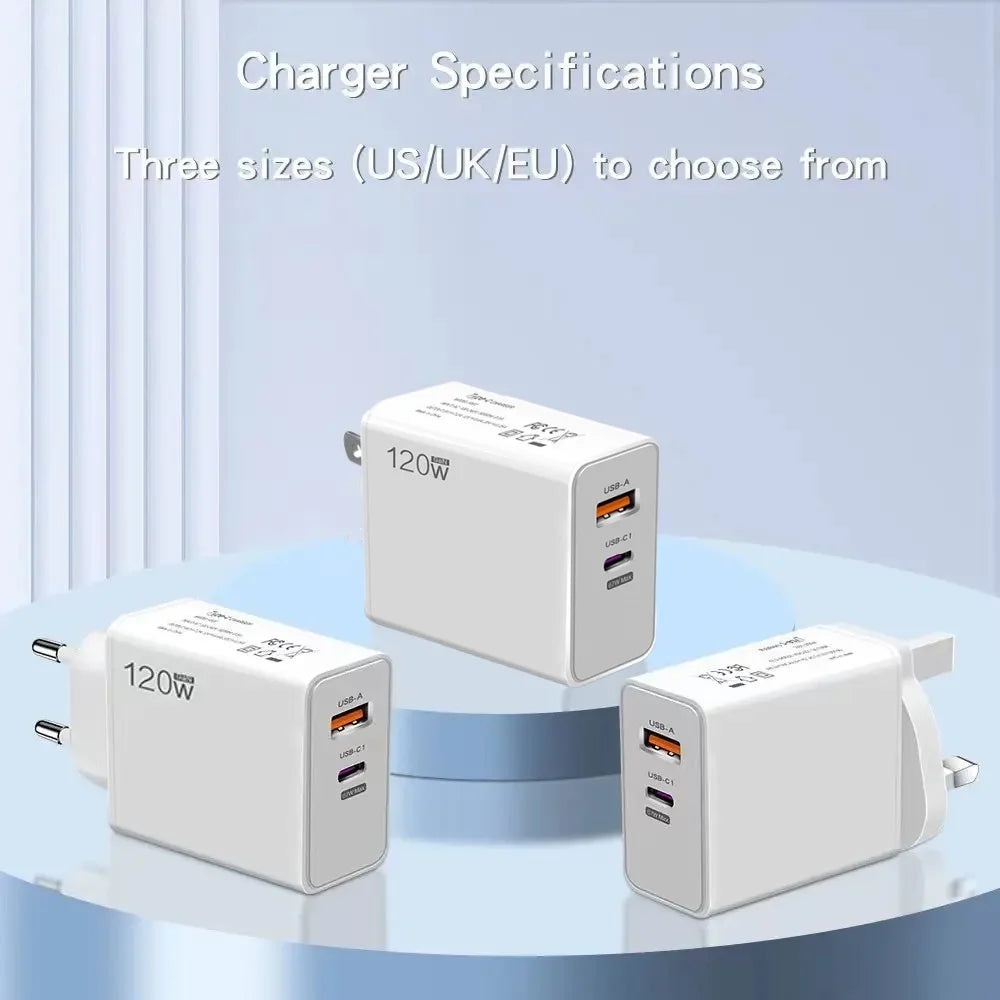 120W GaN USB-C PD Fast Charger | iPhone Samsung Multi-Port