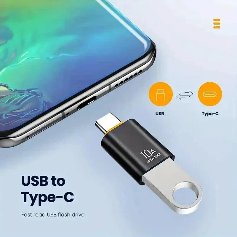 10A USB A To USB C OTG Adapter Type C to USB Converter USB 3.0 Adapter For Xiaomi 14 MacBook USB To Type C OTG Connector Peaceful Pleasures Health and Wellness