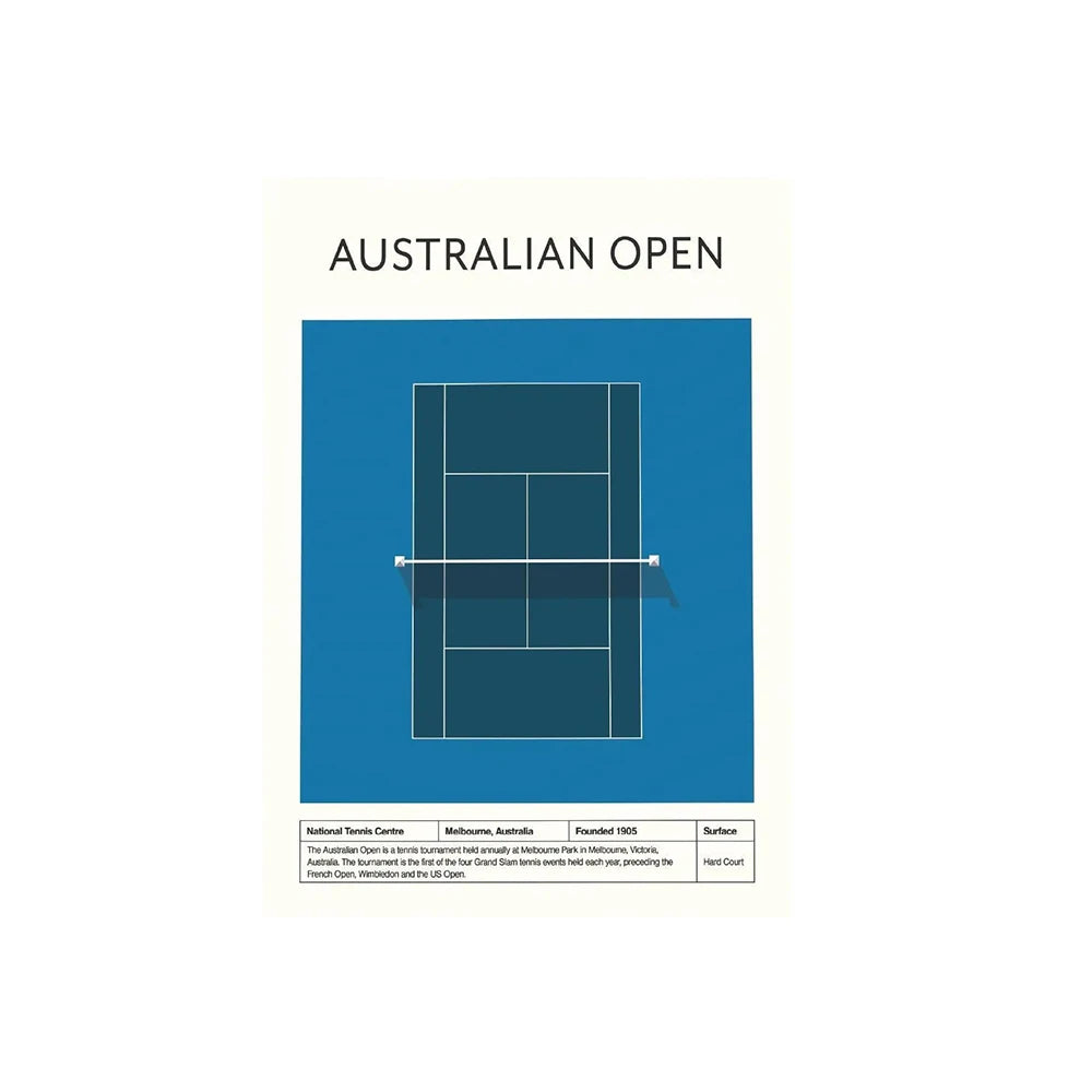 Tennis Evolution Wall Art Poster Aussie Open Canvas Art Prints US Open Wall Decor Picture Wimbledon Tennis Canvas Painting Peaceful Pleasures Health and Wellness