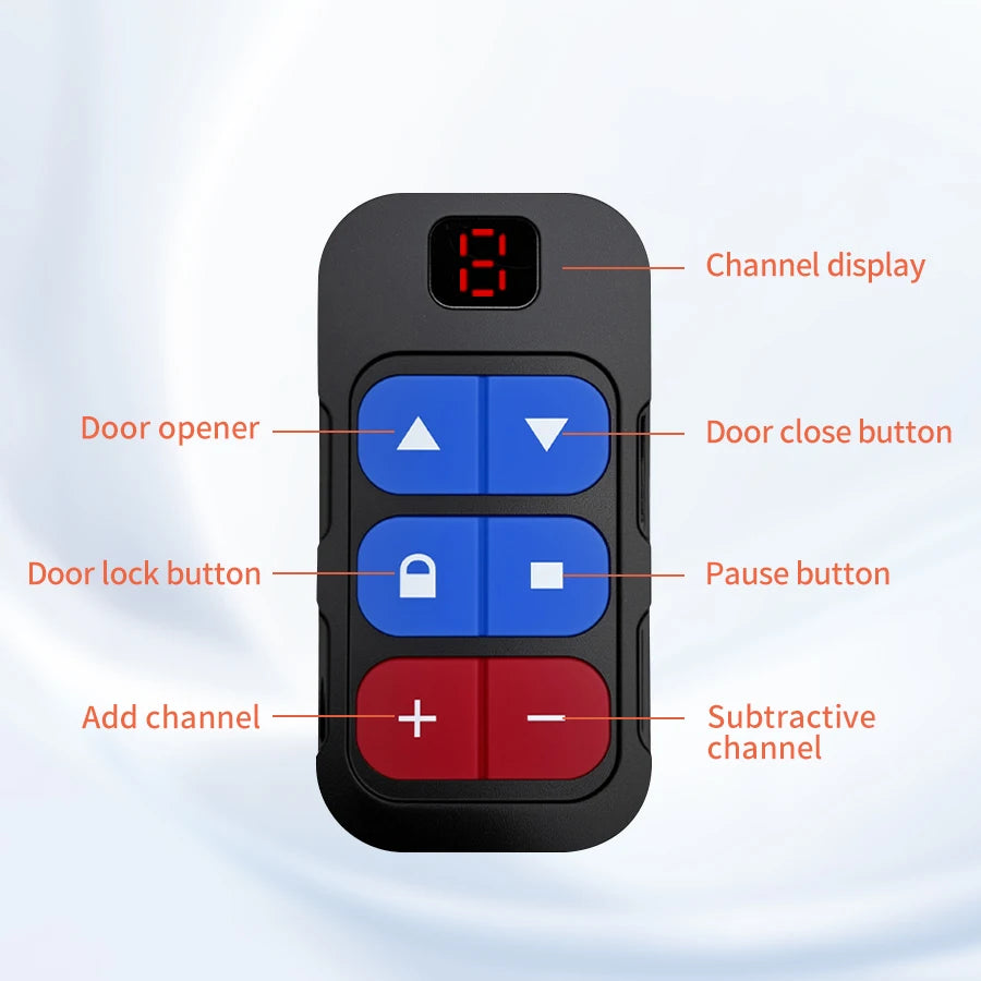 8 in 1 433MHz Multi Frequency Garage Door Remote Control 300MHz-915MHz 868MHz Fixed Rolling Code Transmitter Gate Key Duplicator Peaceful Pleasures Health and Wellness