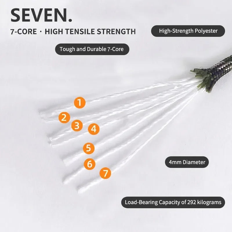 7 Cores 550 Paracord Cord 5 8 16 31 M Dia.4mm For Outdoor Camping Survival Lanyard Parachute Rope Hiking Tent Accessories Peaceful Pleasures Health and Wellness