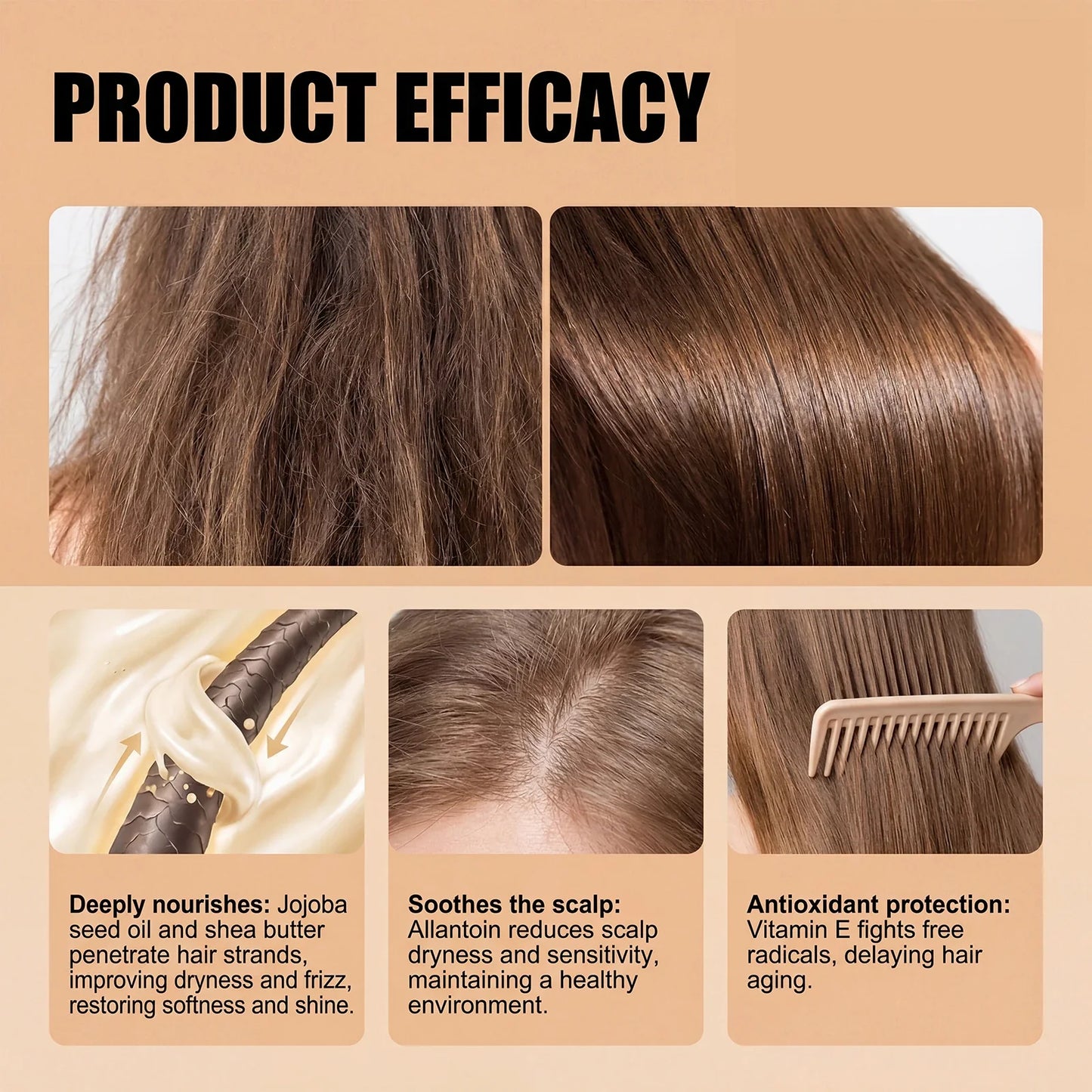 Gloss Mask Keratin Hair Mask | Deep Moisture & Frizz Control