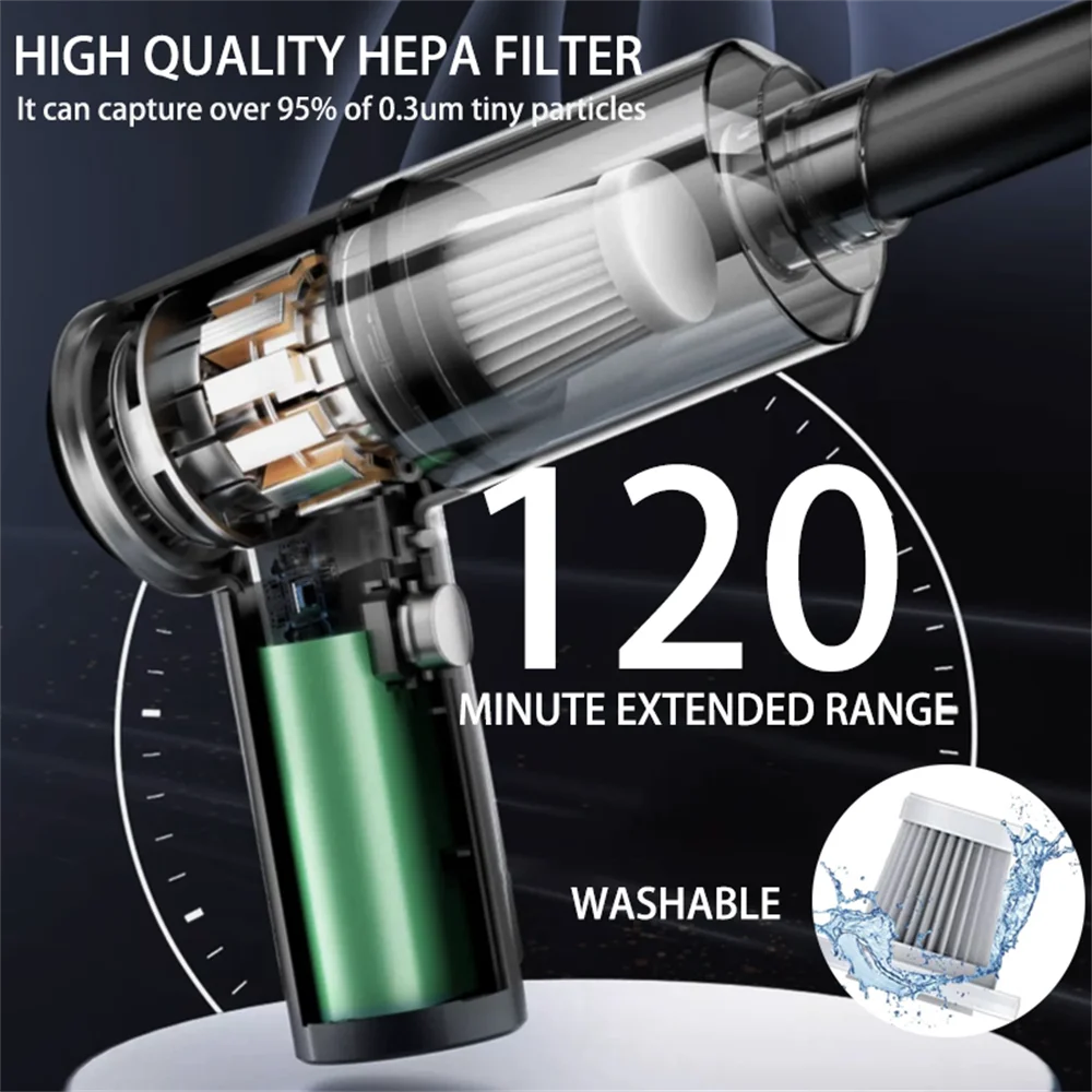 5-in-1 Cordless Handheld Vacuum Cleaner | USB-C, 15000Pa