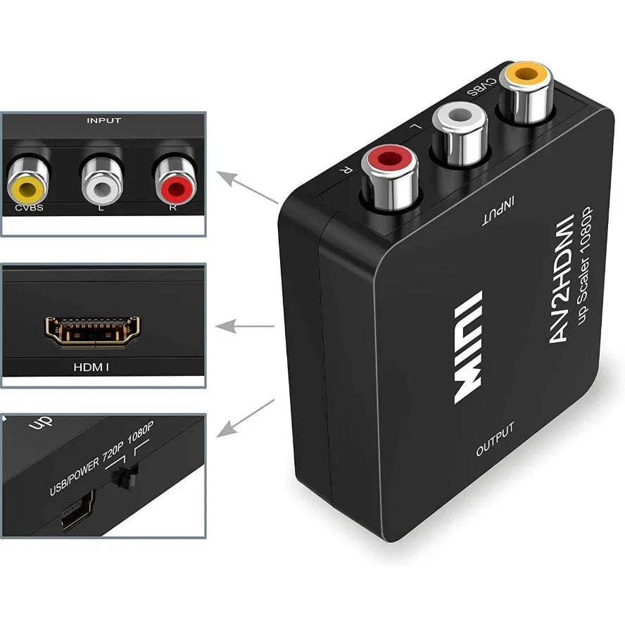 1080P RCA AV to HDMI Converter – CVBS Adapter for TV/DVD Peaceful Pleasures Health and Wellness
