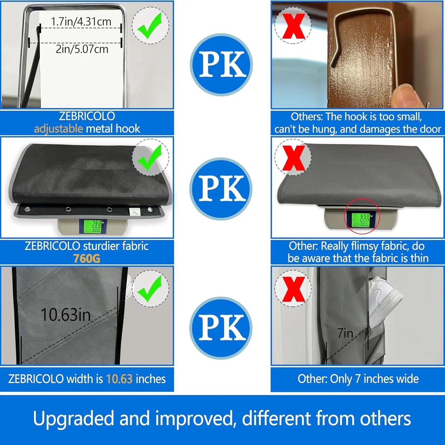 Comparison chart of ZEBRICOLO products with adjustable metal hook, sturdier fabric, and dimensions.