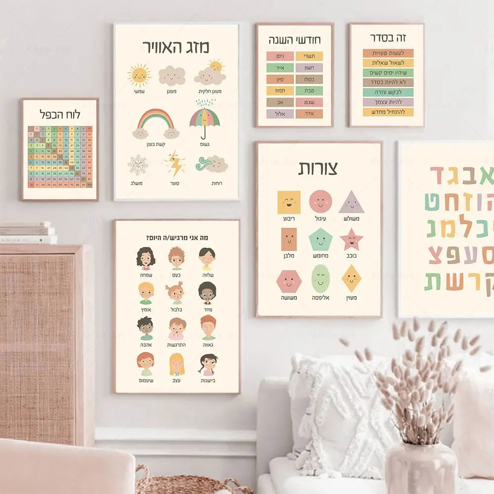 Hebrew Alphabet Jewish Calendar Canvas Wall Art | Boho Kids Decor Canvas Wall Art Peaceful Pleasures Health and Wellness