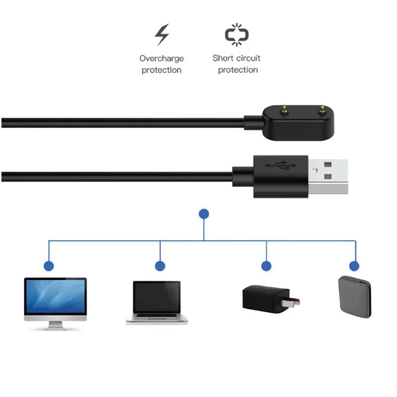 USB Charger for Huawei Band 10/9/8/7/6 & Watch Fit Series Peaceful Pleasures Health and Wellness