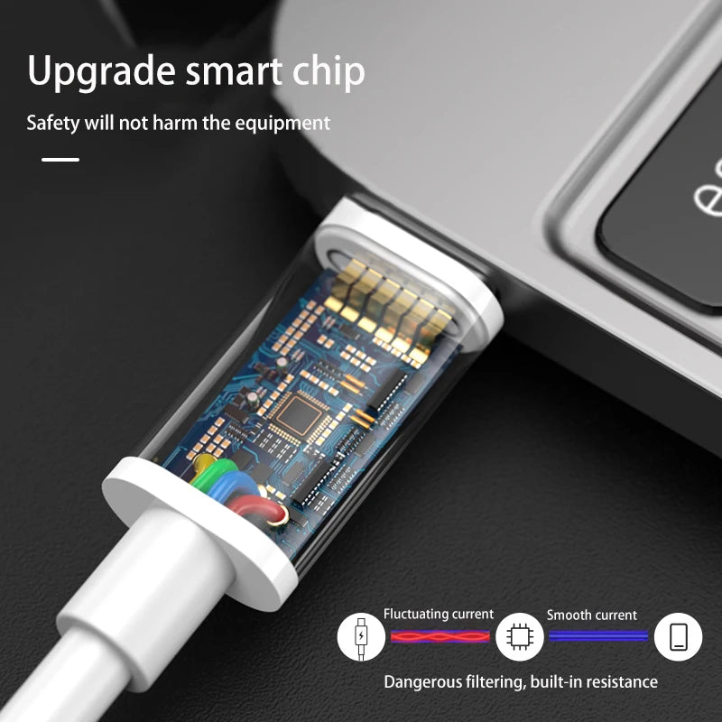New Type C to Type C 100W 7A Fast Charging USB C To USB C Cable For MacBook Pro iPad Pro Samsung Xiaomi Redmi Huawei Peaceful Pleasures Health and Wellness