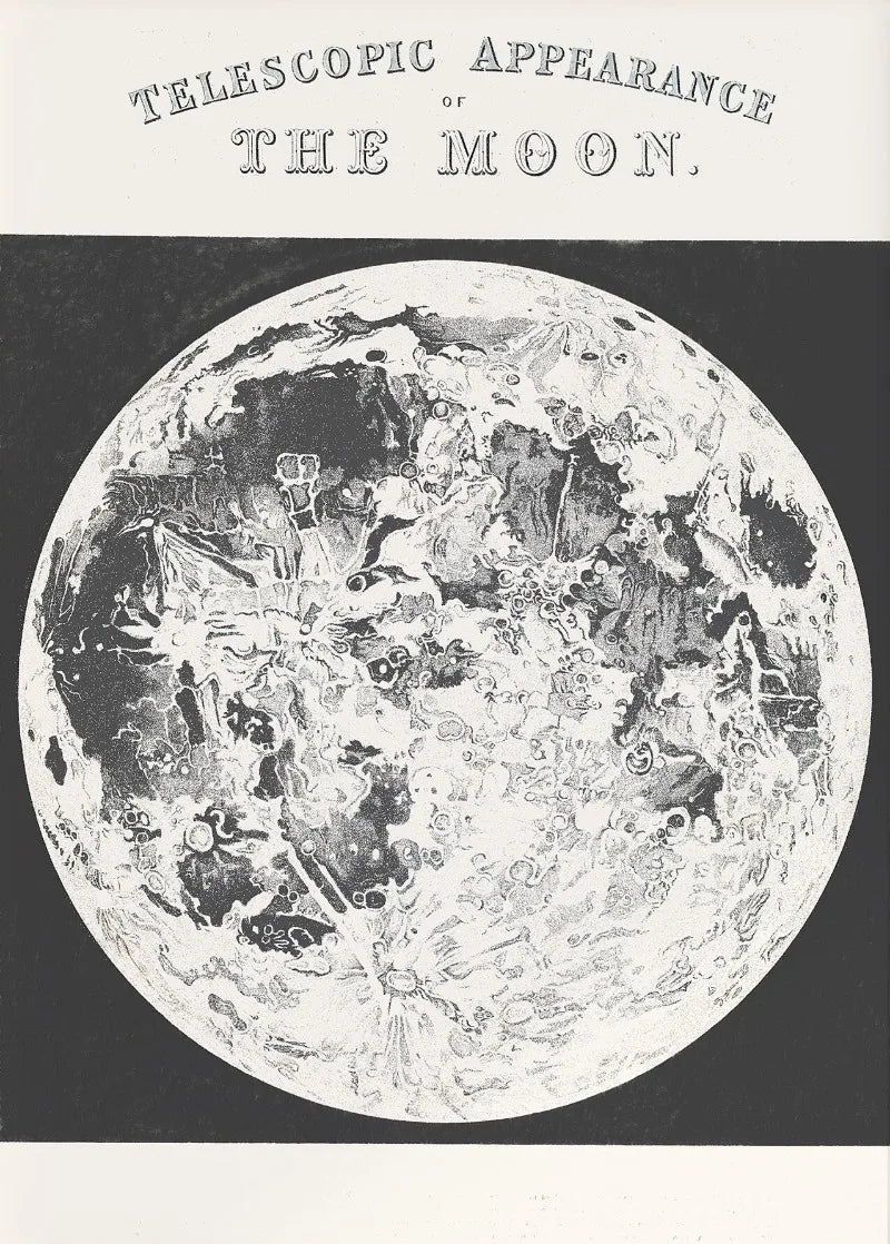 Vintage Space Astronomy Canvas Print | Solar System & Moon Phases Canvas Wall Art Peaceful Pleasures Health and Wellness