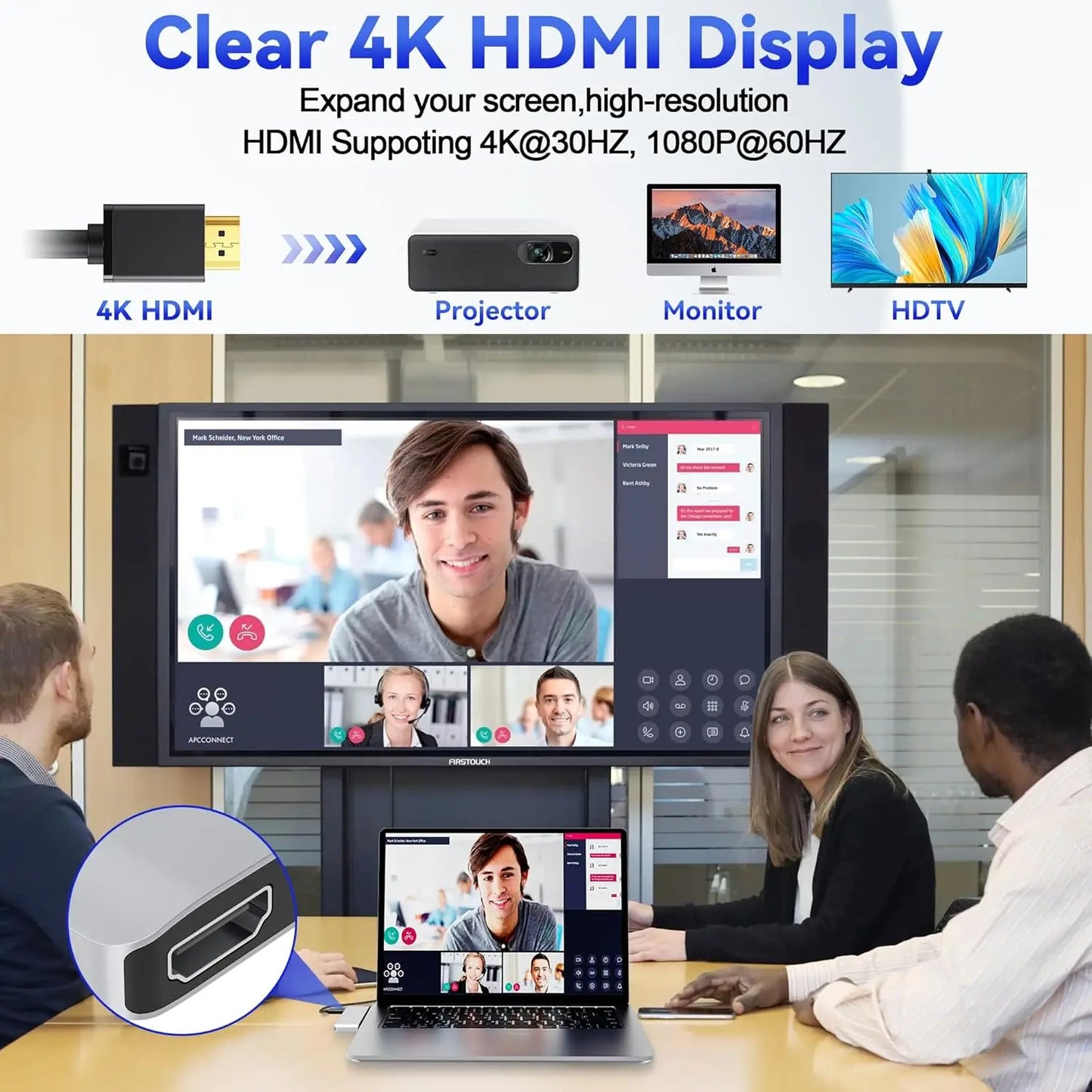 USB-C Hub – Thunderbolt 4, 4K HDMI, 8K Display, 100W PD, SD/TF Cards Peaceful Pleasures Health and Wellness