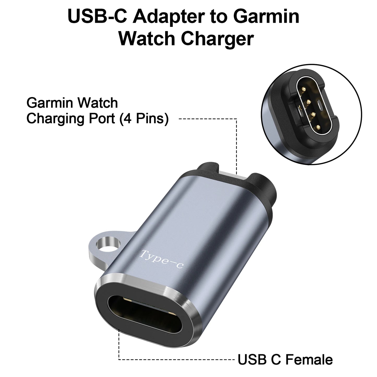 USB-C Charger Adapter for Garmin Fenix 7/6/5, Forerunner & More Peaceful Pleasures Health and Wellness