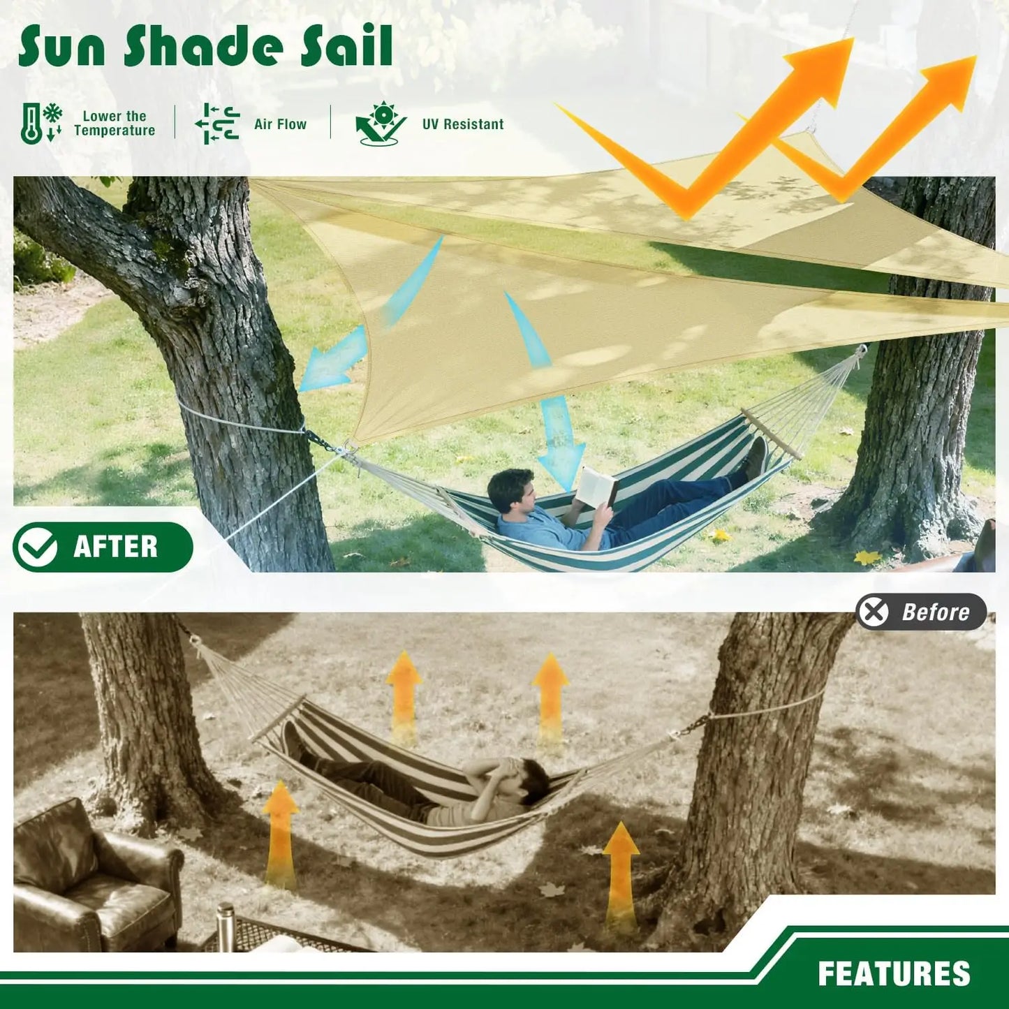 Triangle Sun Shade Sail Canopy – 98% UV Block + Fixing Kit