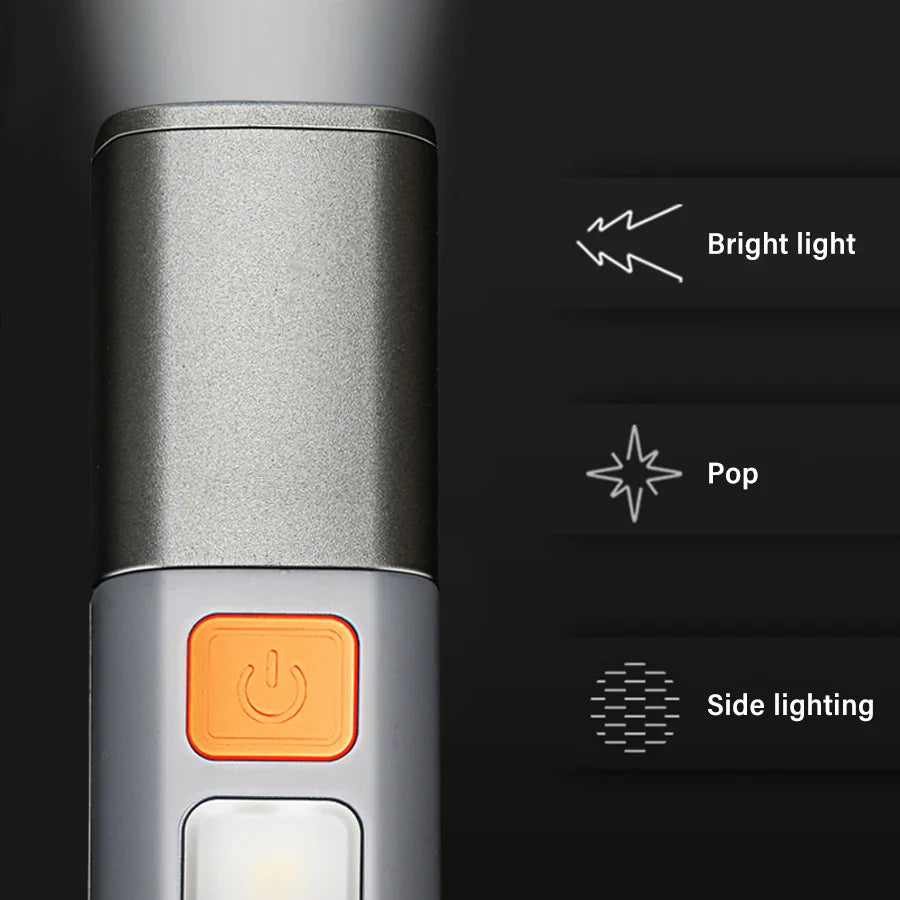 ZHIYU XPE LED Flashlight – USB-C Rechargeable & Zoomable