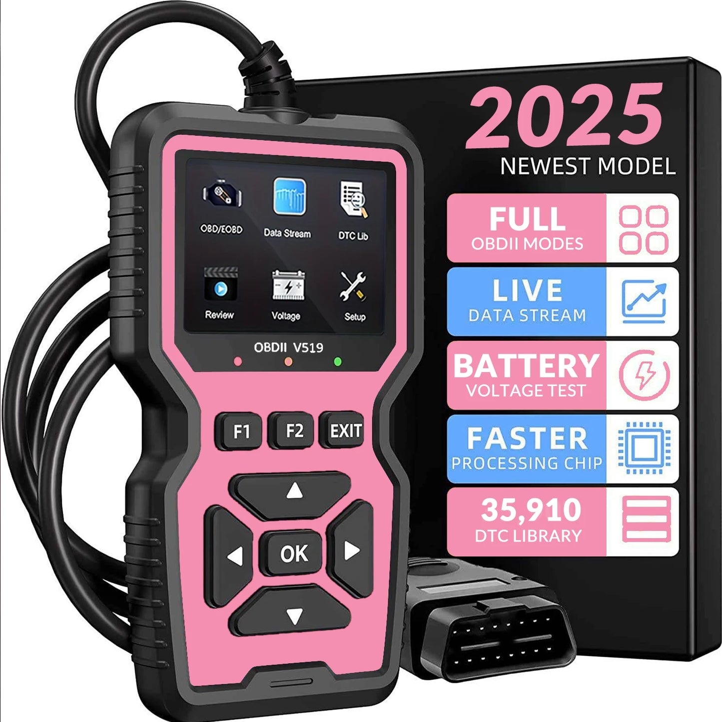 Obd2 Diagnostic Scanner with Functions of Reading and Erasing Fault Codes, Checking I/M Readiness, Vehicle Information, and Voltage Testing - Compact and Durable Design, Compatible with All Obdii/Eobd Cars, Trucks, and Suvs M Peaceful Pleasures Health and Wellness