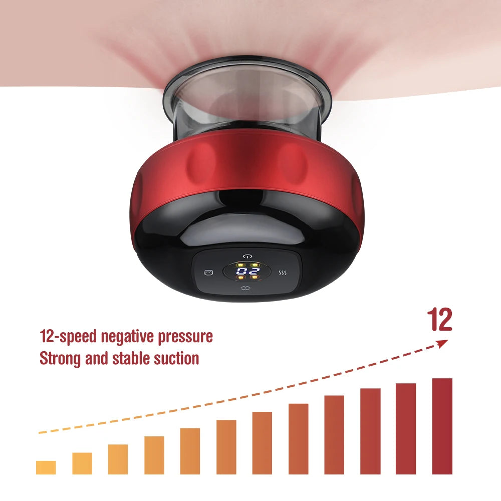 Smart Cupping Therapy Massager With Red Light Therapy for Circulation Chinese Anti-cellulite Vacuum Cupping Massage Suction Cups Peaceful Pleasures Health and Wellness
