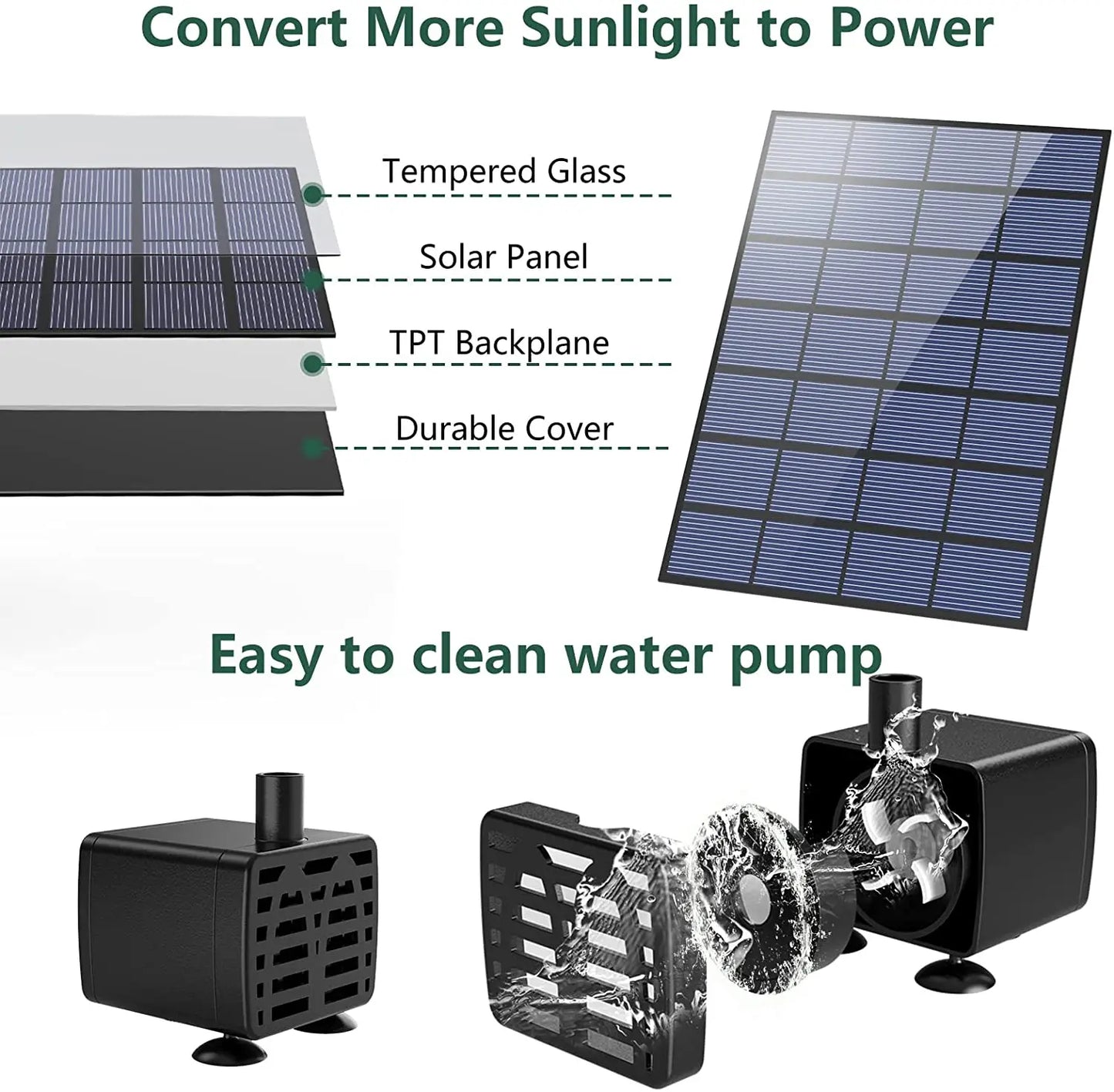 AISITIN 3-Tier Solar Bird Bath Fountain – DIY Garden Pump