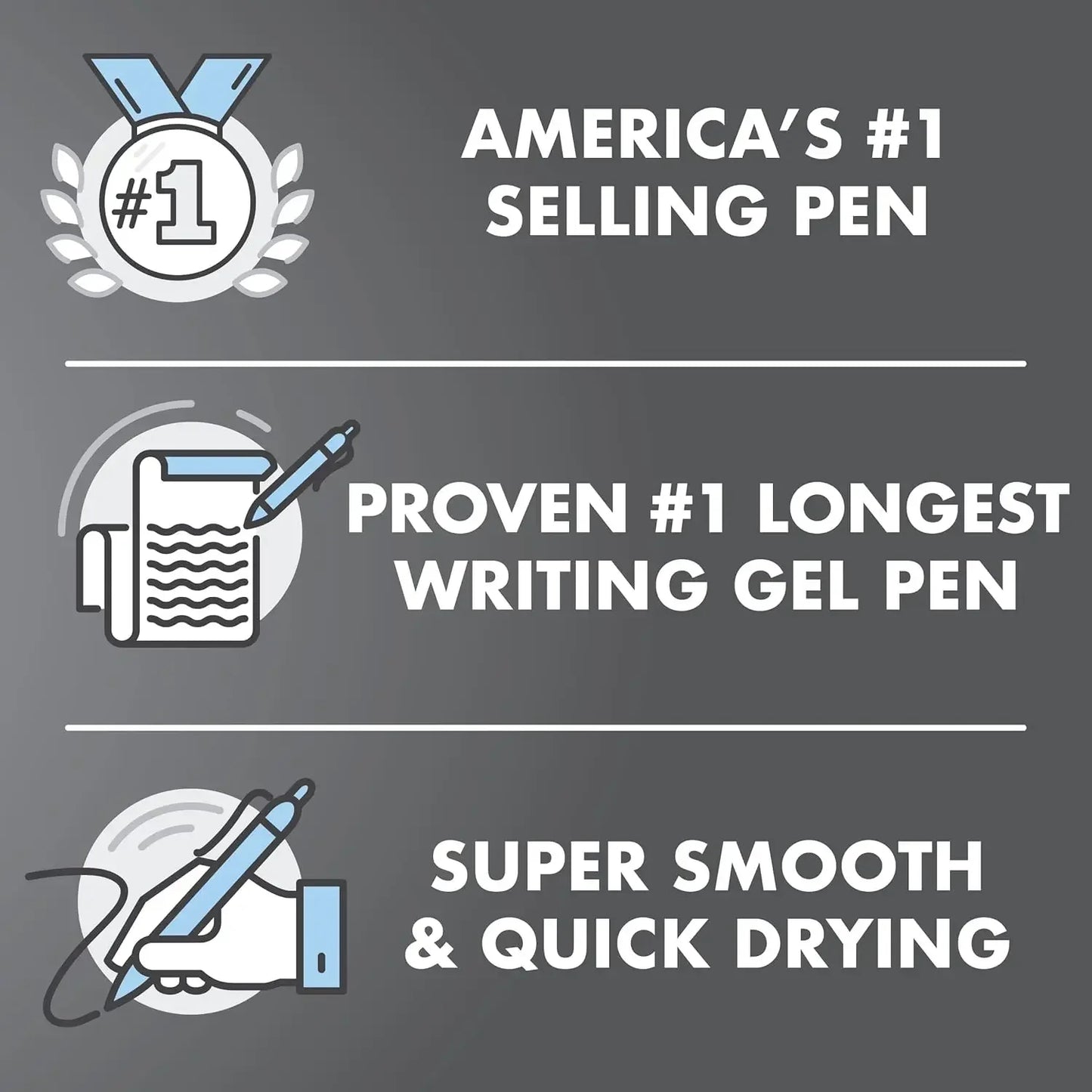 Premium Gel Roller Pens, Extra Fine 0.5mm, Black Ink, Pack of 12 - Ideal for School & Office Peaceful Pleasures Health and Wellness