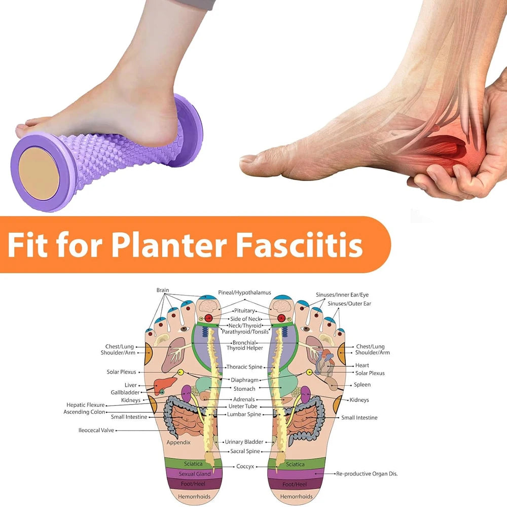 Foot Massager Massage Roller Yoga Massage Ball Plantar Fascia Roller Muscle Relaxation Care Plastic Manual Foot Massager Peaceful Pleasures Health and Wellness
