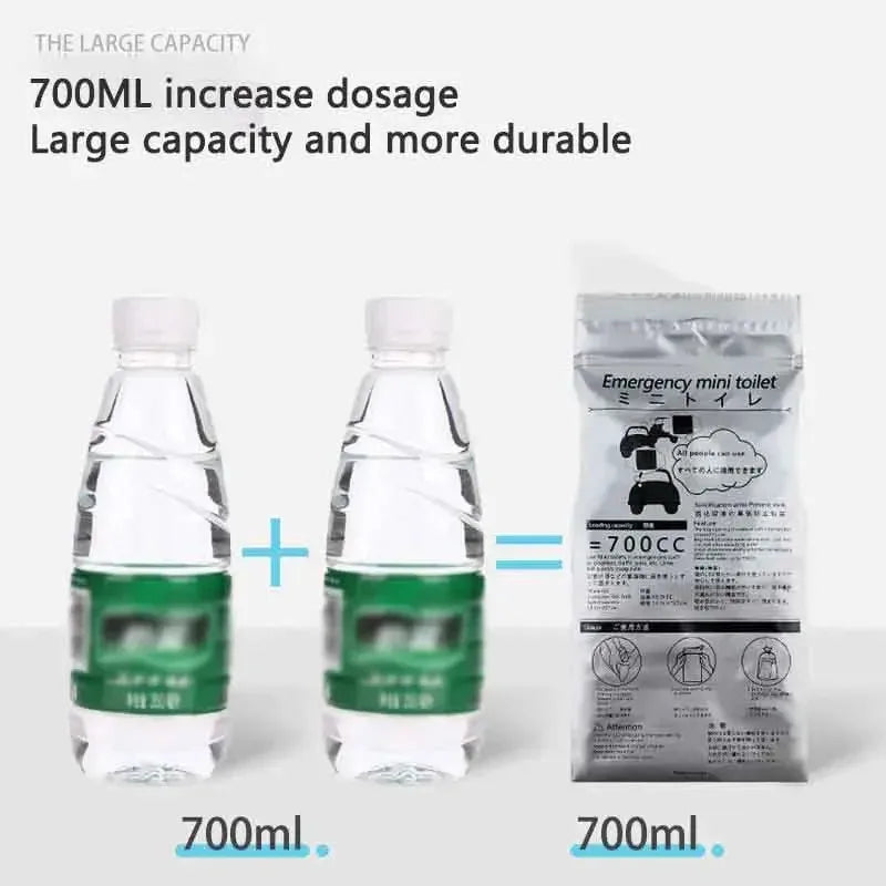 Disposable Emergency Urinal Bags – Unisex Portable Toilet 5/10 Pack
