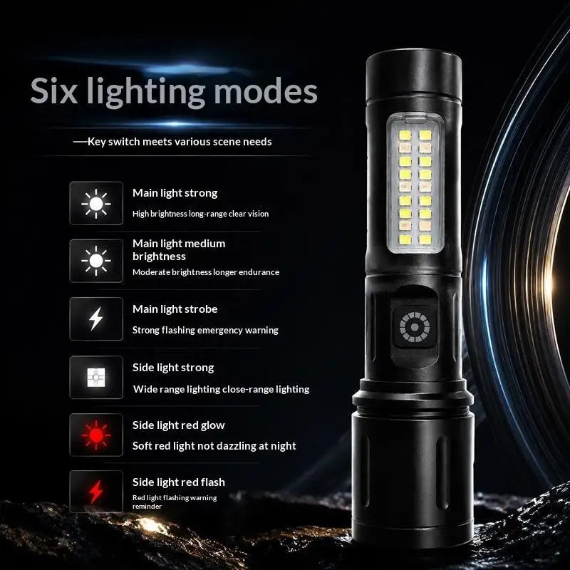LED+COB Zoomable Flashlight – USB Rechargeable, IPX6, 600 Lm