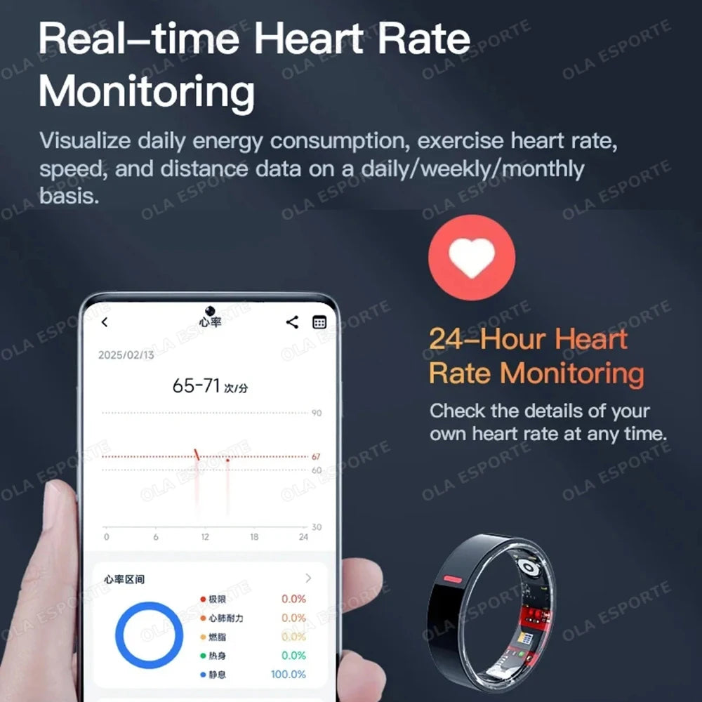 Men Women Smart Ring Health Monitoring Sport Tracker Step Count Rings 5ATM ,IP68 WaterProof Gesture Control Smartring Ring Gift Peaceful Pleasures Health and Wellness