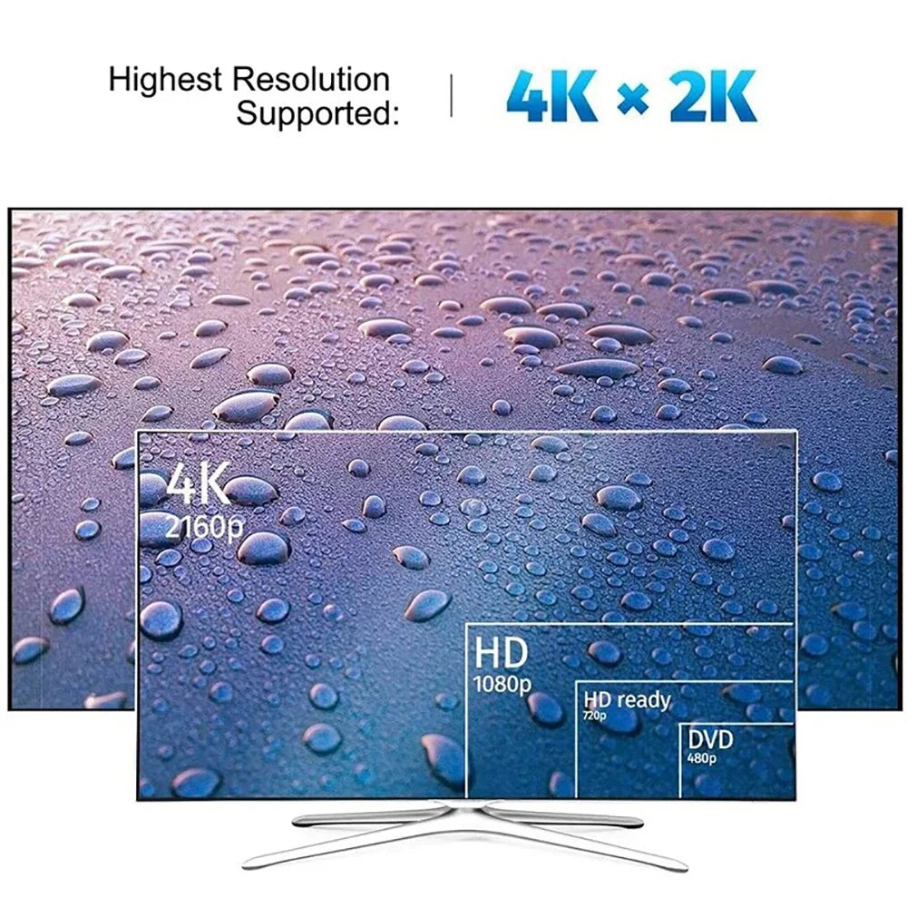4K DisplayPort to HDMI Adapter | Male DP to Female Converter