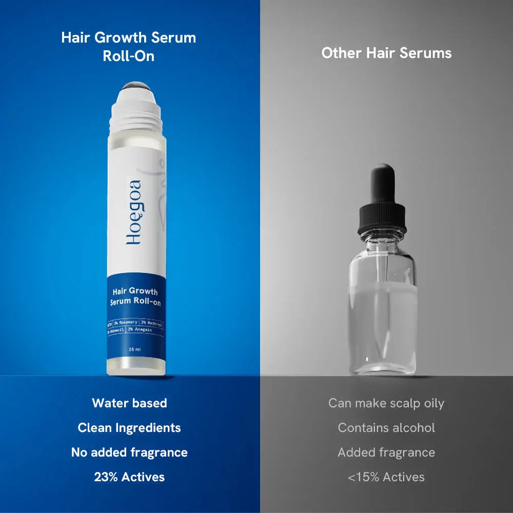 Rosemary & Ginger Hair Growth Roll-On | Anti Hair Loss Serum