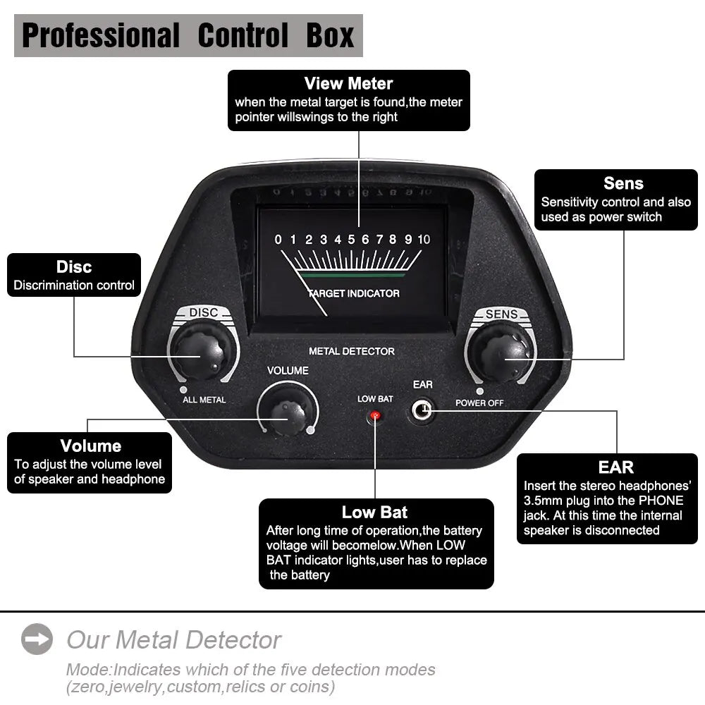 Underground Metal Detector MD-4030 Treasure Hunter Gold Circuit Metales HOT SALE Detecting Gold, Coin, Treasure Hunting Peaceful Pleasures Health and Wellness