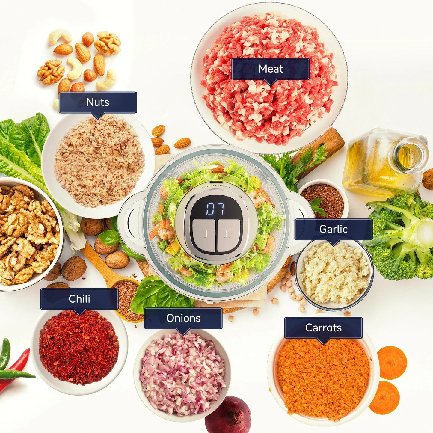 BioloMix Mini Electric Food Chopper 300W – Dual Bowl Food Chopper Peaceful Pleasures Health and Wellness
